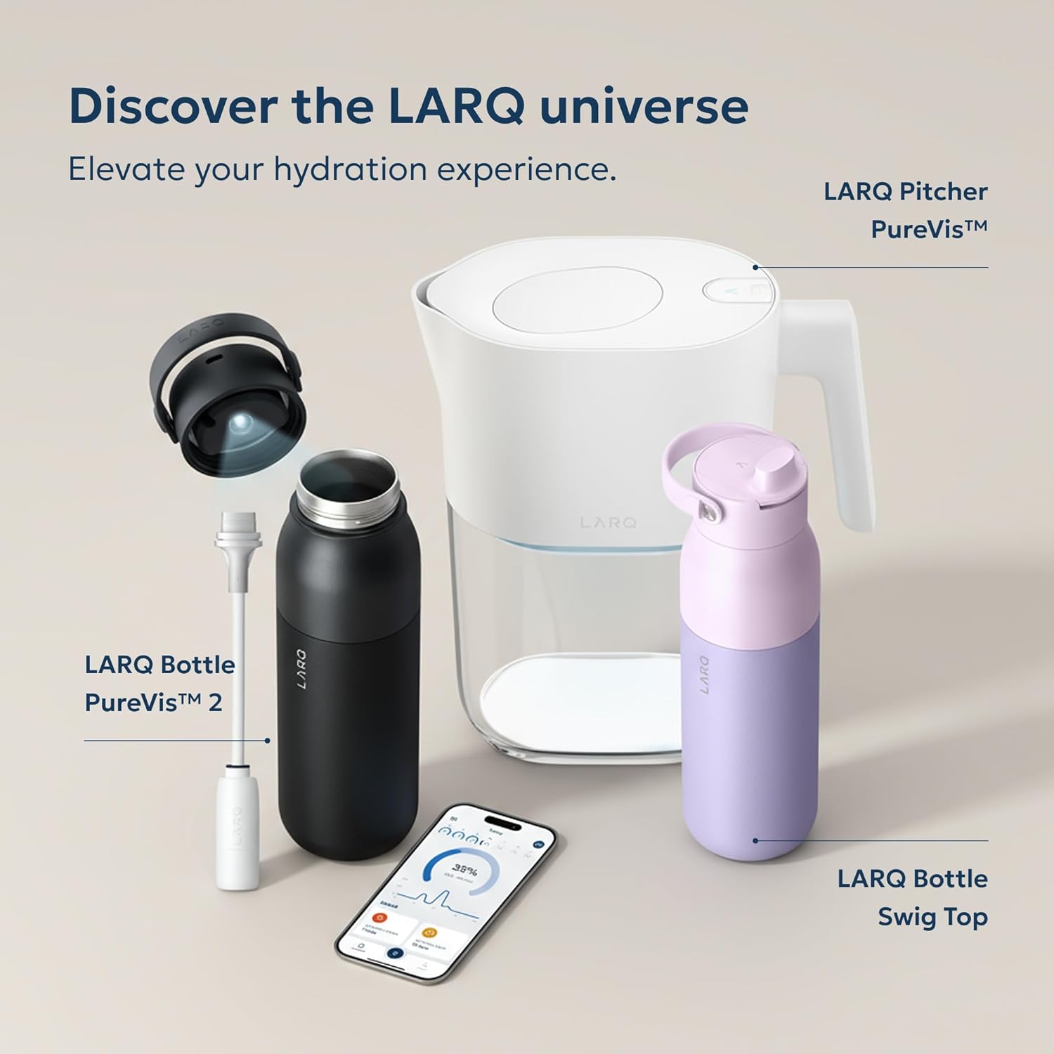 LARQ Twice as Nice Set Bottle Swig Top 34oz - Insulated Stainless Steel Water Bottle With Built-In Silicone Handle, Eucalyptus Green & Luberon Lavender